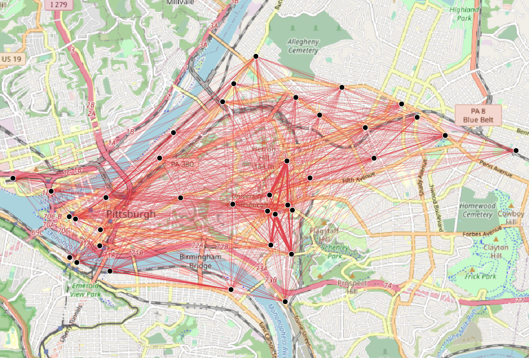 network map