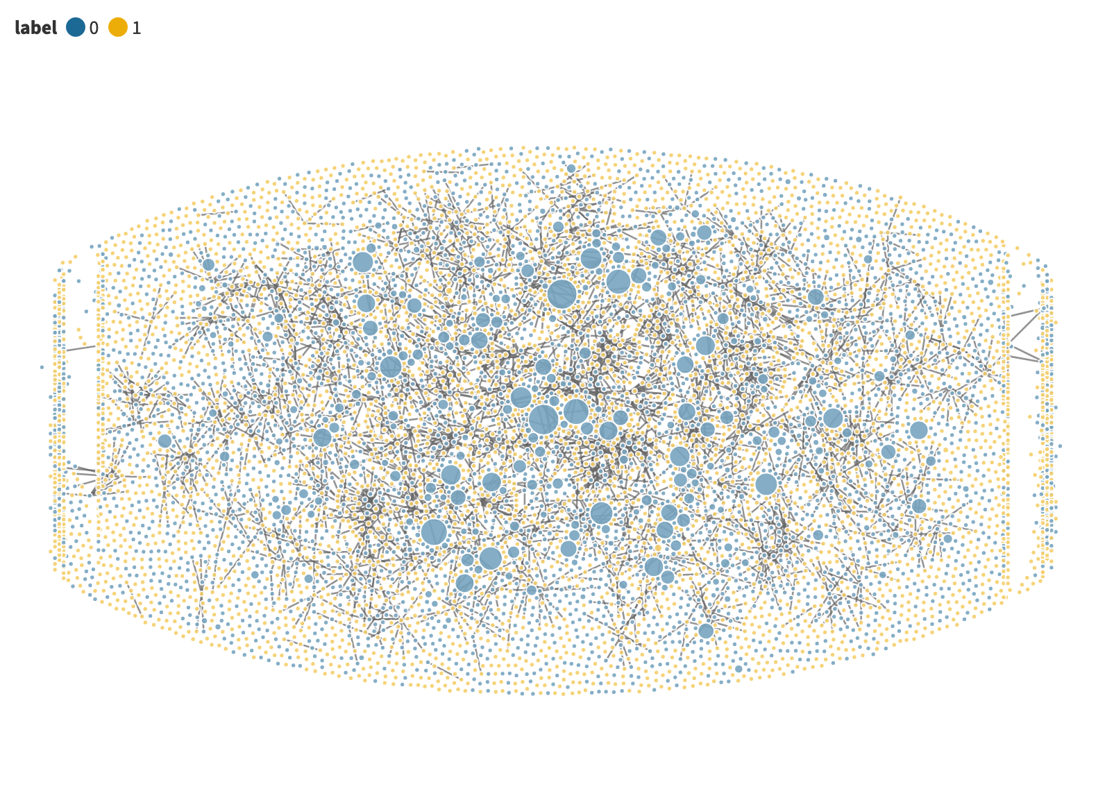 network_diagram